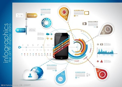 高效商务沟通利器 PPT信息统计图表在商务信息咨询中的应用